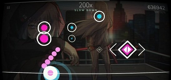 Cytoid