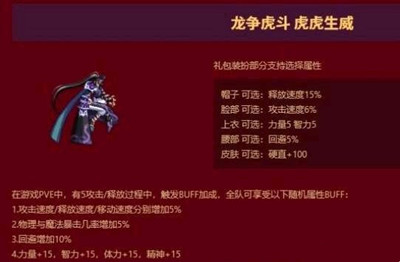dnf 2022虎年春节礼包上架时间一览