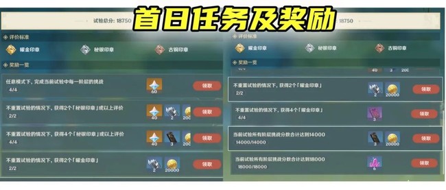 原神魔药研析玩法搭配推荐攻略