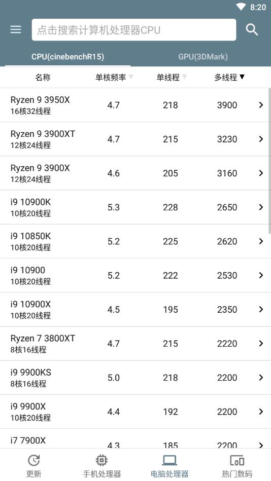 手机性能排行榜5.0.4