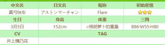 赛马娘真弓快车怎么样 赛马娘真弓快车技能一览