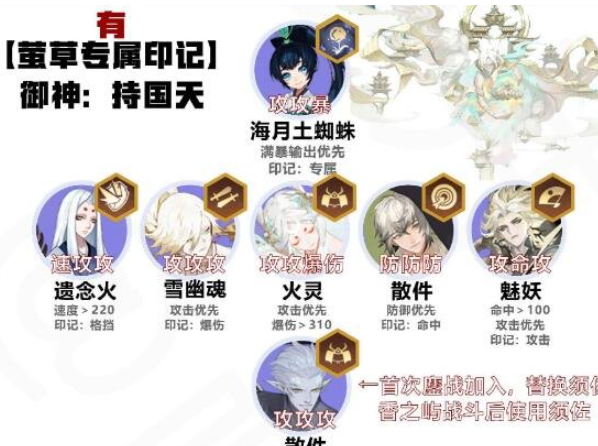 阴阳师六道之门萤草怎么玩 六道之门萤草阵容推荐