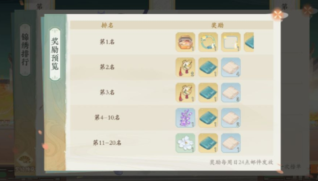 凌云诺四时锦绣第一至四章攻略