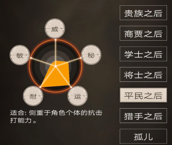 不朽之旅开局选什么身份 重生出身职业解析