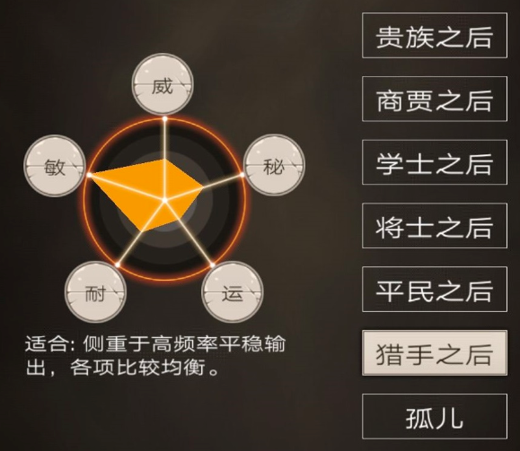 不朽之旅开局选什么身份 重生出身职业解析