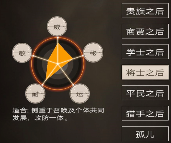 不朽之旅开局选什么身份 重生出身职业解析