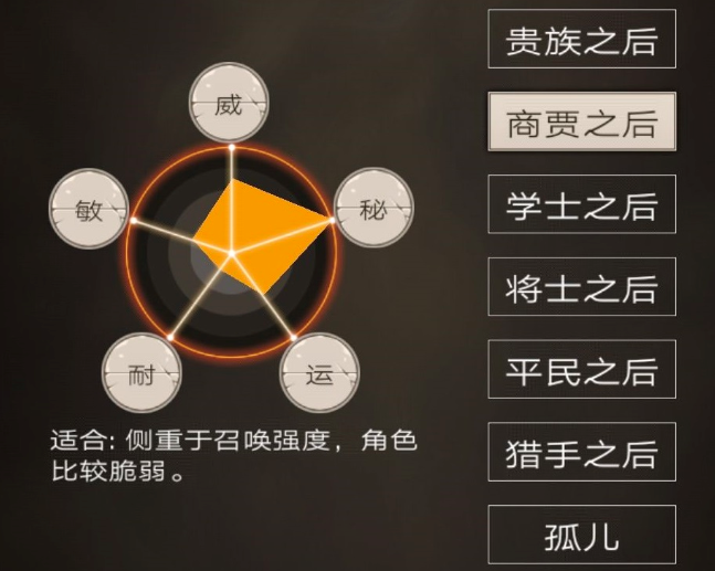 不朽之旅开局选什么身份 重生出身职业解析