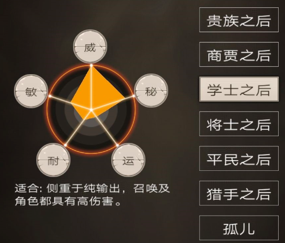 不朽之旅开局选什么身份 重生出身职业解析