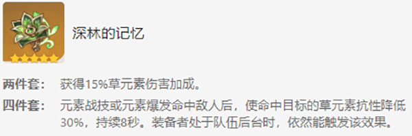 原神草神圣遗物怎么选 草神圣遗物推荐