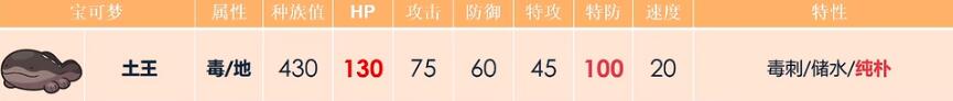 宝可梦朱紫配招攻略大全 全宝可梦配招方法汇总