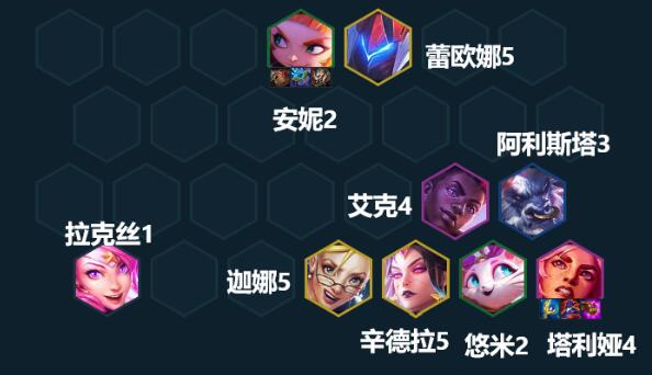 云顶之弈S8星守岩雀怎么玩 S8星守岩雀玩法介绍