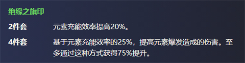 原神珐露珊圣遗物怎么选 珐露珊圣遗物搭配