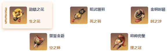 原神莱依拉圣遗物推荐 莱依拉最强圣遗物搭配攻略