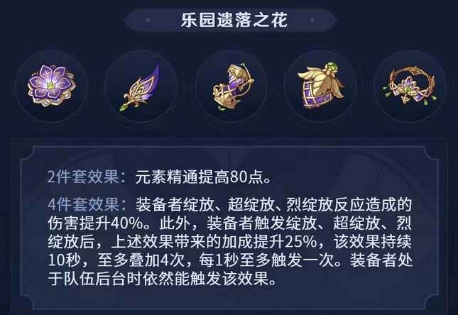 原神乐园遗落之花适合角色推荐