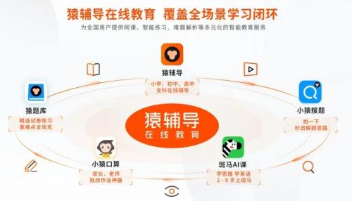 猿辅导怎么取消自动续费 猿辅导取消自动续费的方法