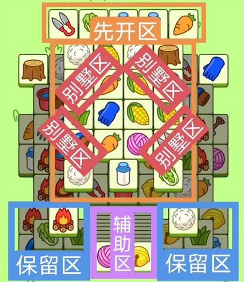 羊了个羊12.13第二关怎么过 12月13日关卡攻略