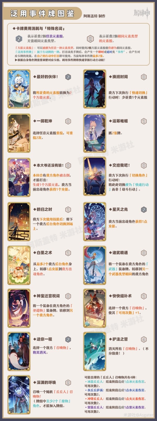 原神七圣召唤行动*
是什么 七圣召唤行动*
效果图鉴一览