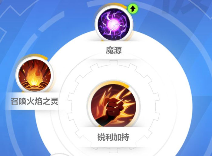 火炬之光无限狂人开荒bd是怎样的 狂人开荒bd推荐