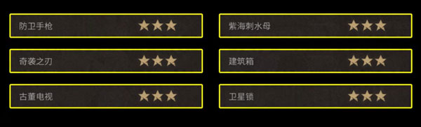 明日之后基因线索有哪些 明日之后基因线索大全