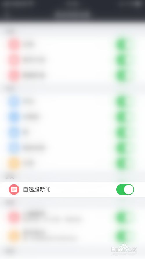 如何开启**
雷达自选股新闻