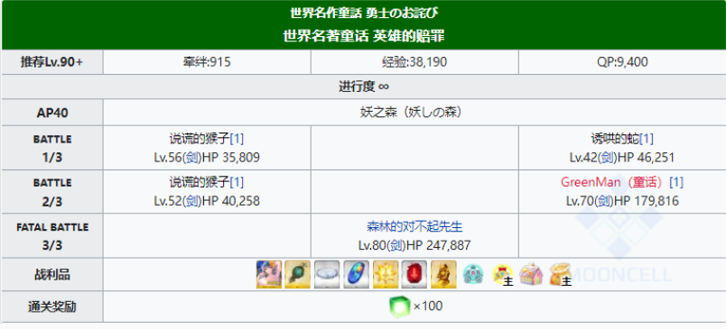 FGO国服万圣节复活怎么打 2022万圣节90+本阵容推荐