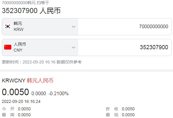 网红谈及700亿韩元等于多少人民币，被水友吐槽太无知！