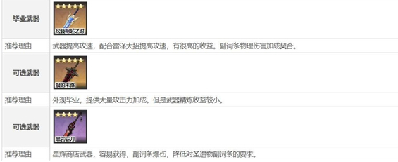 原神3.3雷泽武器怎么选 3.3雷泽武器推荐
