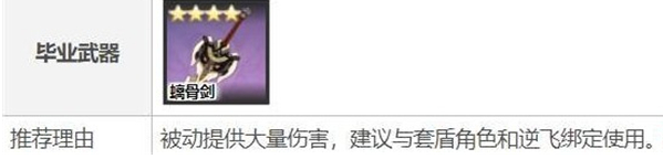 原神3.3雷泽武器怎么选 3.3雷泽武器推荐