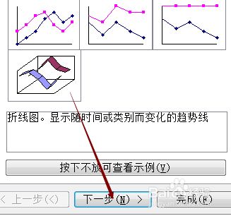 怎样在Excel 2003电子表格中插入一个折线图