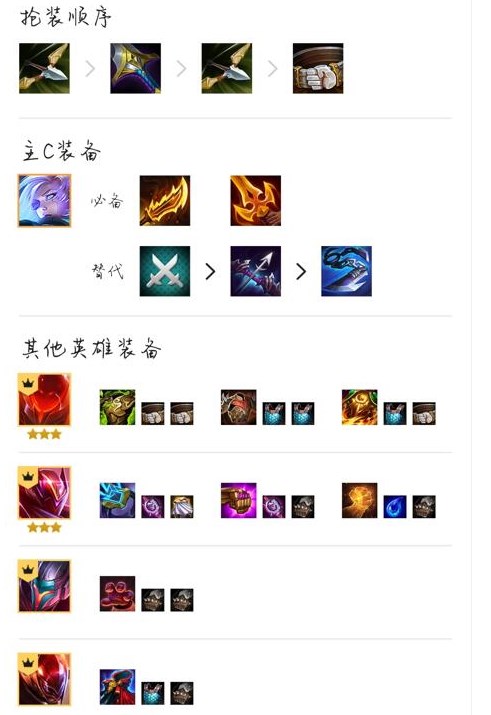 金铲铲之战S8激光艾希怎么玩 S8激光艾希阵容玩法介绍
