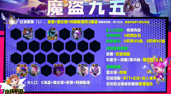 云顶之弈s8魔盗九五阵容推荐 魔盗九五阵容装备搭配攻略