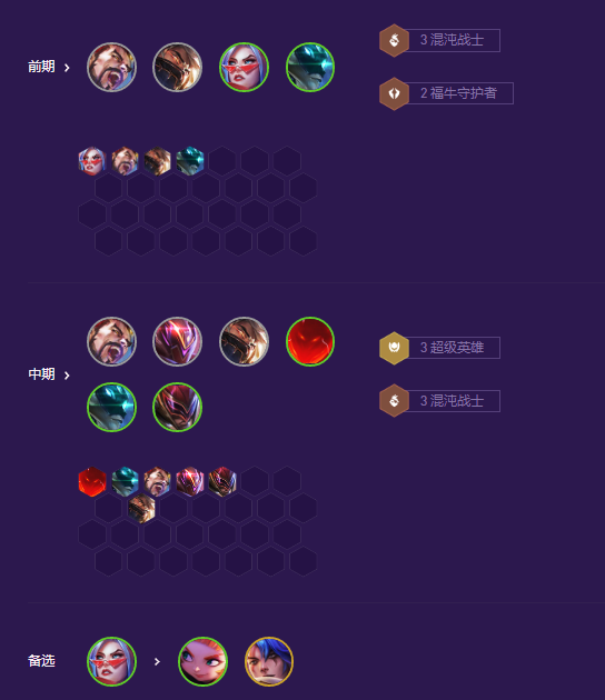 云顶之弈超英泰隆阵容推荐 s8超英泰隆吃鸡阵容搭配攻略