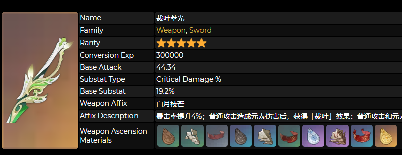 原神艾尔海森用什么武器 艾尔海森武器选择