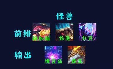 云顶之弈地下魔盗团怎么玩 地下魔盗团阵容玩法运营攻略