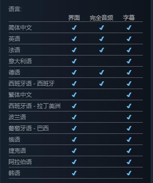 瘟疫传说安魂曲有中文配音吗 瘟疫传说2中配介绍