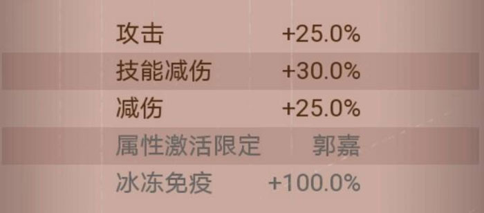 咸鱼之王龙鱼永霜怎么搭配 龙鱼永霜搭配推荐
