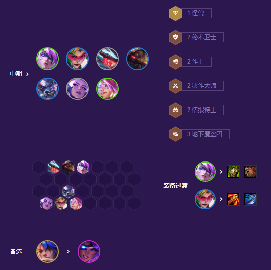 云顶之弈魔盗转九五阵容推荐 s8魔盗转九五阵容搭配攻略