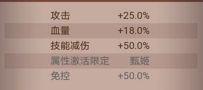 咸鱼之王龙鱼洛神怎么搭配 龙鱼洛神搭配推荐