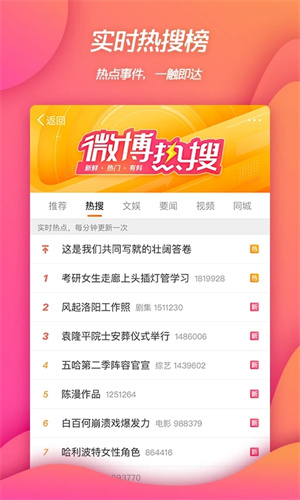 新浪微博怎么发微博-新浪微博发微博的使用教程