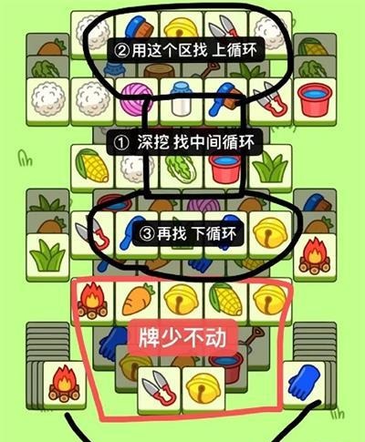 羊了个羊12.23第二关怎么过 12月23日关卡攻略