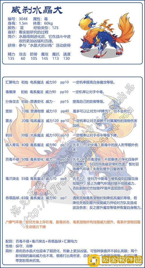 洛克王国威刹水晶犬厉害吗 威刹水晶犬技能表图鉴