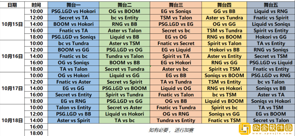 DOTA2ti11小组赛赛程是什么 ti11小组赛赛程公布