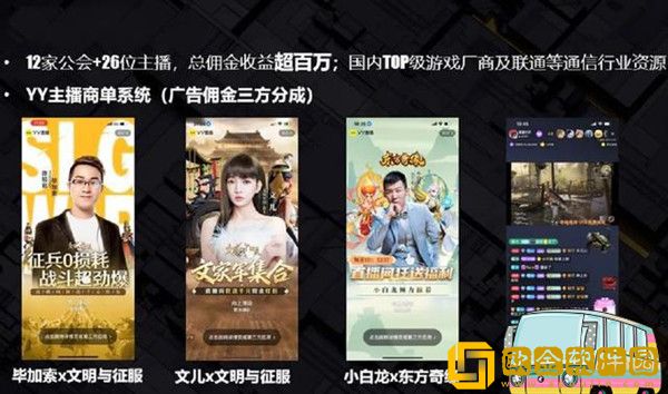 YY广告商单系统即将上线，大变革让主播变现途径不再单一！