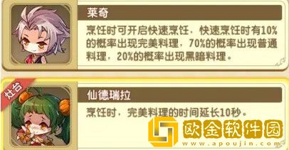 宝石研物语伊恩之石手游兔窝厨房角色推荐2022