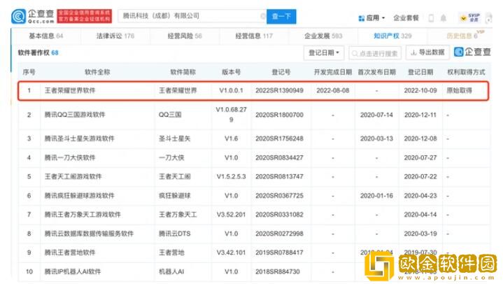 王者荣耀世界获批软件著作权 王者荣耀世界什么时候上线