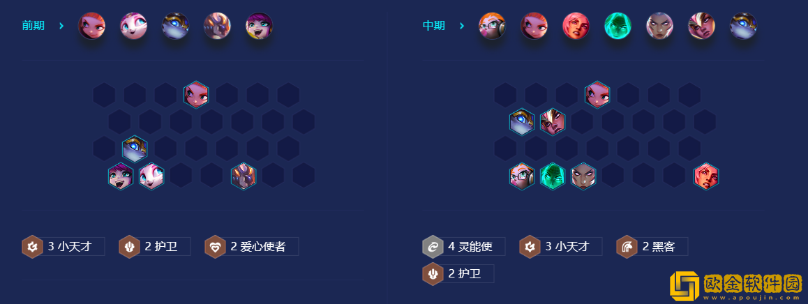 云顶之弈S8灵能佐伊阵容怎么玩 S8灵能佐伊阵容玩法介绍