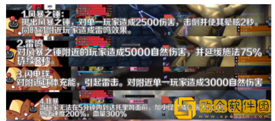 WLK怀旧服奥杜尔BOSS攻略 9号BOSS托里姆打法