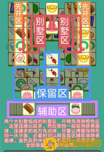 羊了个羊12.26第二关怎么过 12月26日关卡攻略