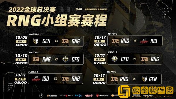 RN**人确诊**
 英雄联盟RN**人确诊是怎么回事