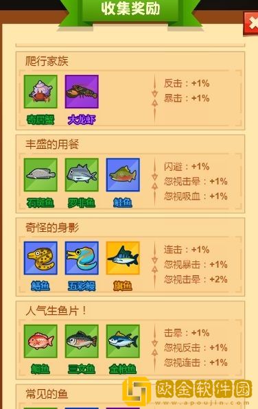 疯狂骑士团黄金海岸钓鱼怎么玩 黄金海岸钓鱼攻略